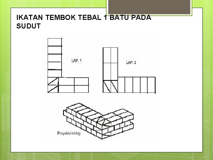IKATAN TEMBOK TEBAL 1 BATU PADA SUDUT 