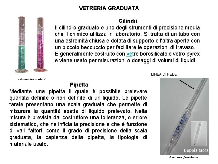 VETRERIA GRADUATA Cilindri Il cilindro graduato è uno degli strumenti di precisione media che