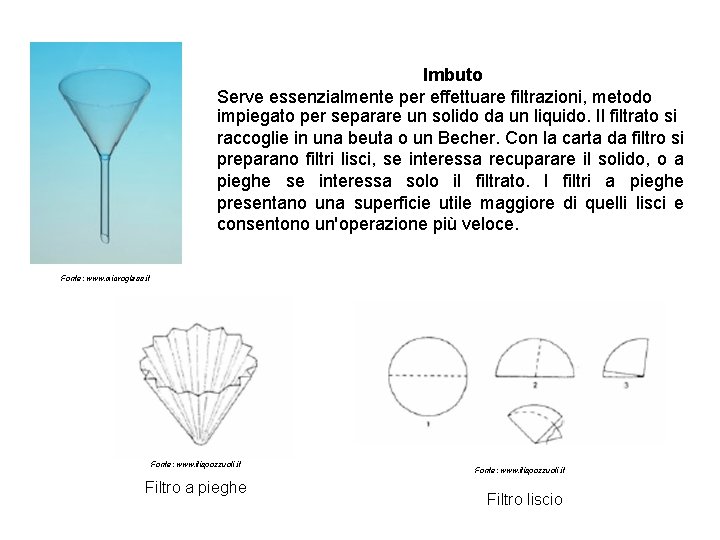 Imbuto Serve essenzialmente per effettuare filtrazioni, metodo impiegato per separare un solido da un