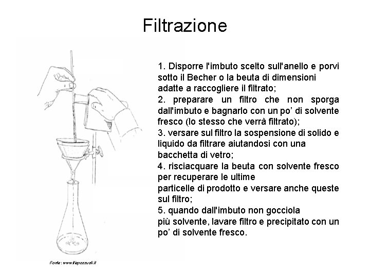 Filtrazione 1. Disporre l'imbuto scelto sull'anello e porvi sotto il Becher o la beuta