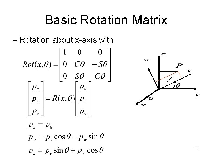 Basic Rotation Matrix – Rotation about x-axis with 11 