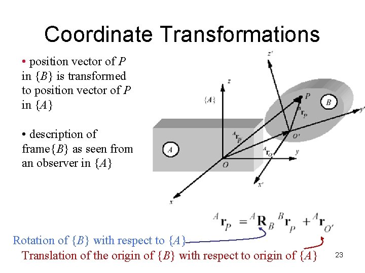Coordinate Transformations • position vector of P in {B} is transformed to position vector