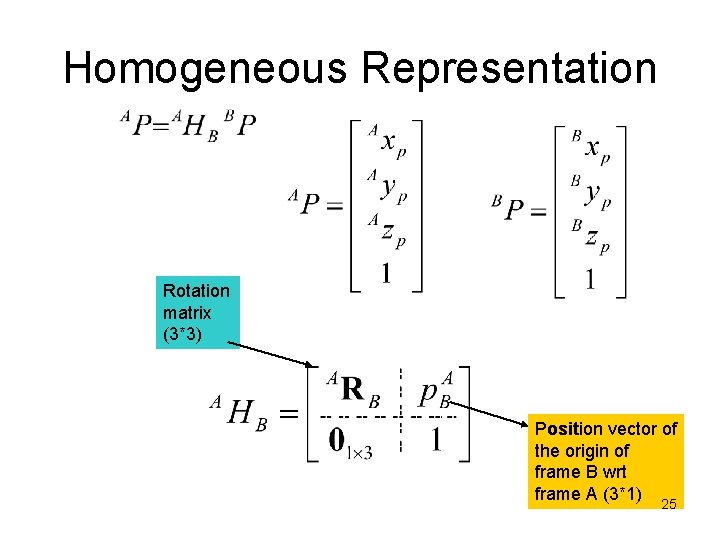 Homogeneous Representation Rotation matrix (3*3) Position vector of the origin of frame B wrt