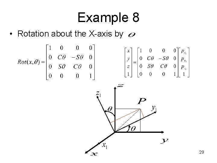 Example 8 • Rotation about the X-axis by 29 