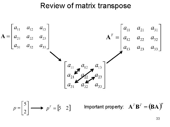 Review of matrix transpose Important property: 33 