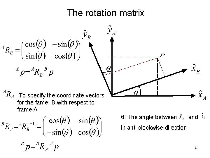 The rotation matrix : To specify the coordinate vectors for the fame B with