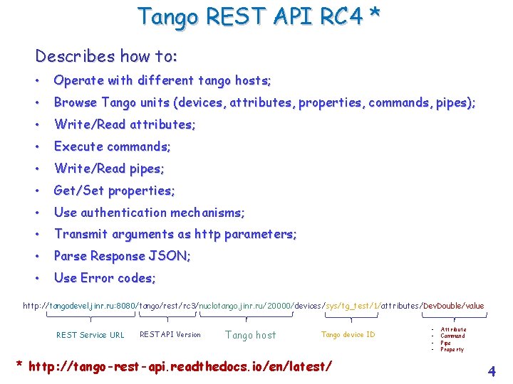 Tango REST API RC 4 * Describes how to: • Operate with different tango