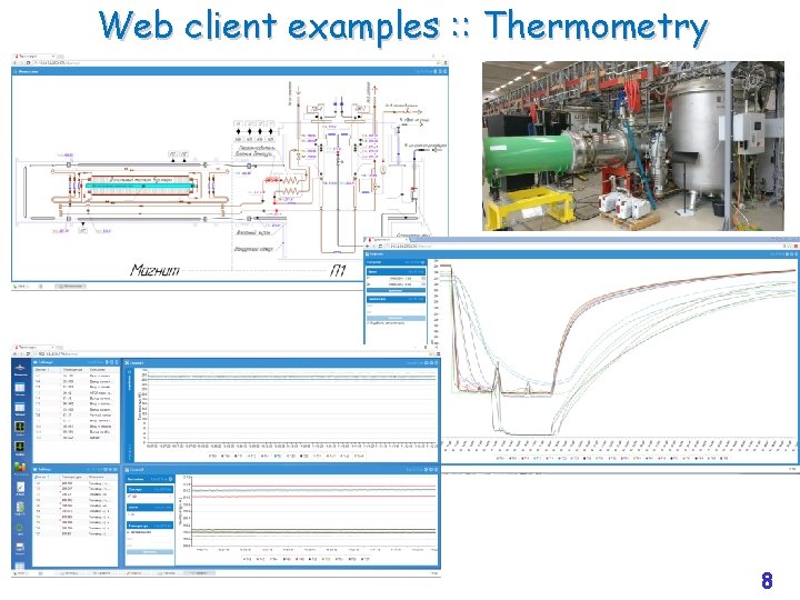 Web client examples : : Thermometry 8 