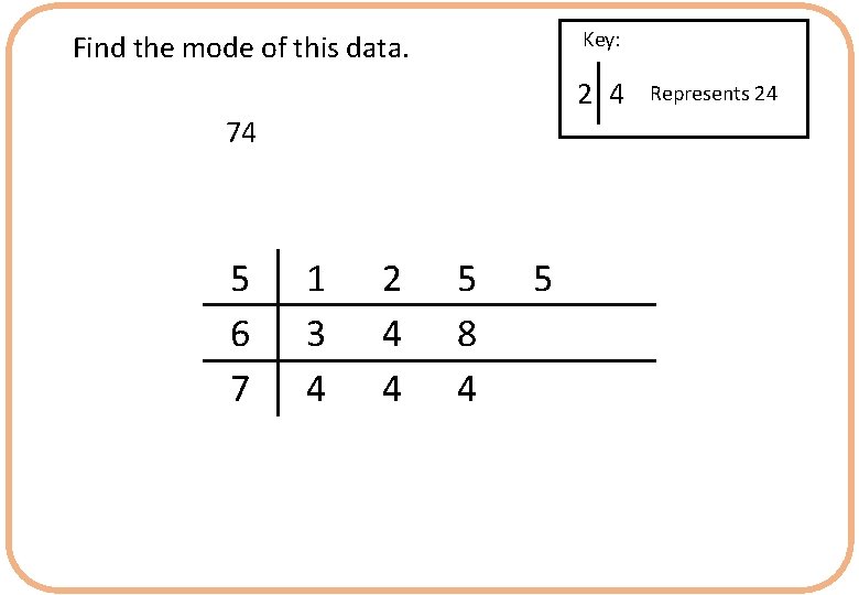 Key: Find the mode of this data. 2 4 74 5 6 7 1