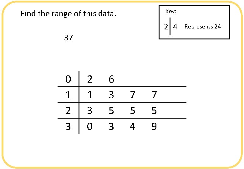 Key: Find the range of this data. 2 4 37 0 1 2 3