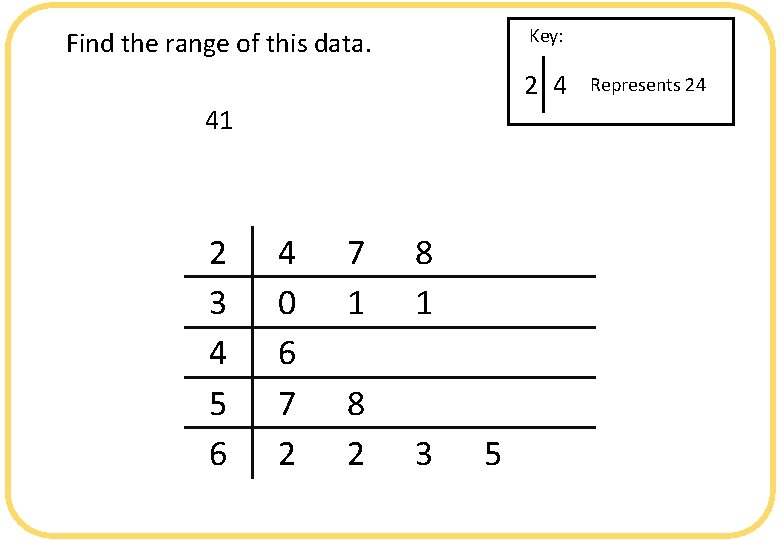 Key: Find the range of this data. 2 4 41 2 3 4 5