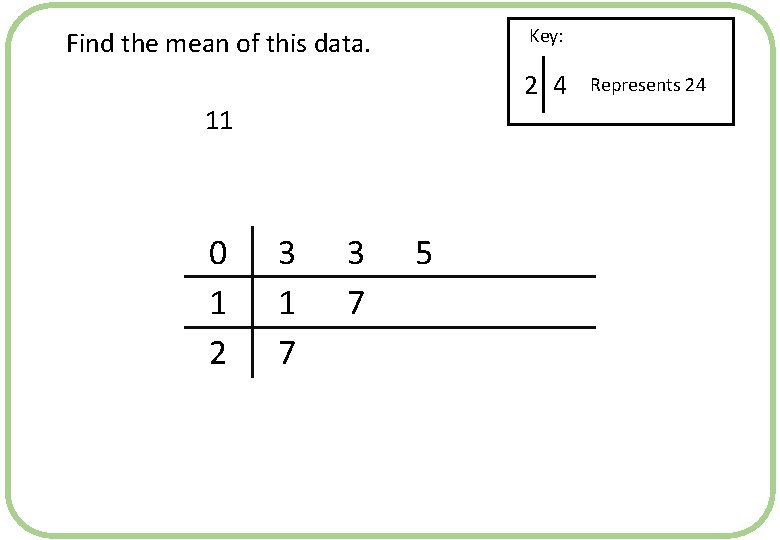 Key: Find the mean of this data. 2 4 11 0 1 2 3