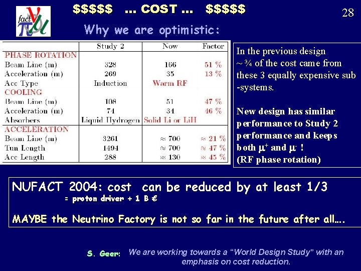 $$$$$ … COST … $$$$$ 28 Why we are optimistic: In the previous design
