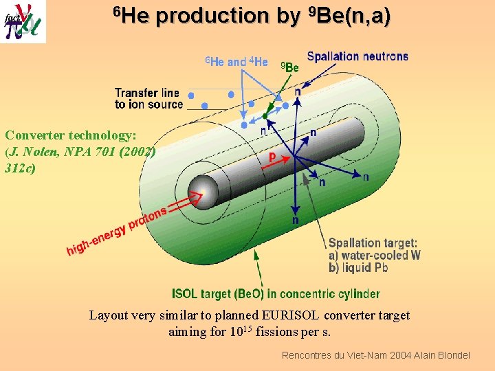 6 He production by 9 Be(n, a) Converter technology: (J. Nolen, NPA 701 (2002)