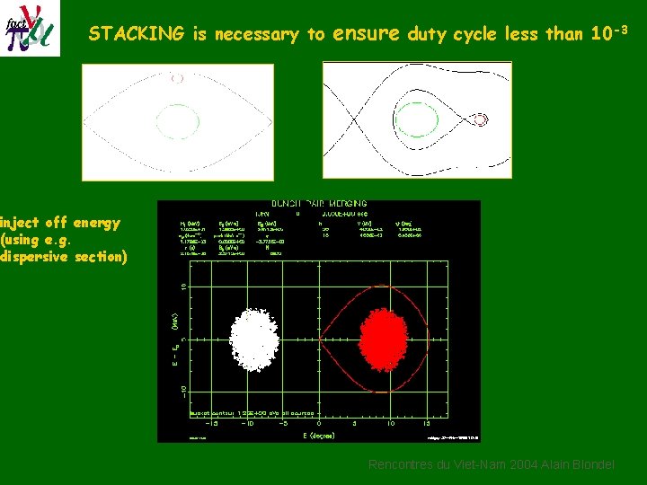 STACKING is necessary to ensure duty cycle less than 10 -3 inject off energy