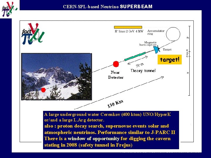 CERN-SPL-based Neutrino SUPERBEAM 300 Me. V n m Neutrinos small contamination from ne (no