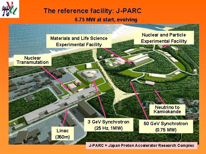 The reference facility: J-PARC 0. 75 MW at start, evolving Materials and Life Science