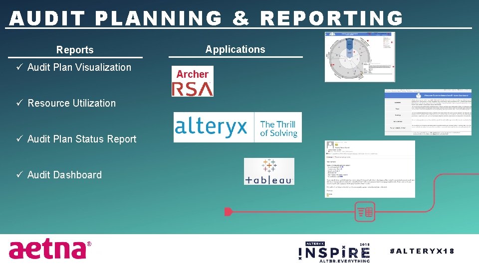 AUDIT PLANNING & REPORTING Reports ü Audit Plan Visualization Applications Archer ü Resource Utilization