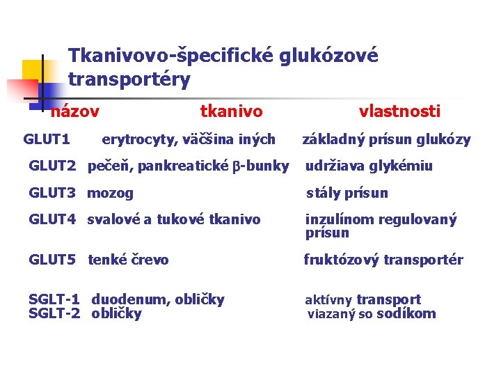 Tkanivovo-špecifické glukózové transportéry názov tkanivo vlastnosti GLUT 1 erytrocyty, väčšina iných základný prísun glukózy