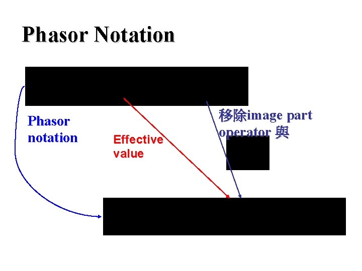 Phasor Notation Phasor notation Effective value 移除image part operator 與 