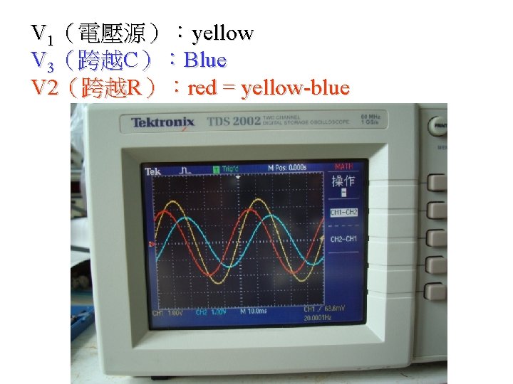 V 1（電壓源）：yellow V 3（跨越C）：Blue V 2（跨越R）：red = yellow-blue 