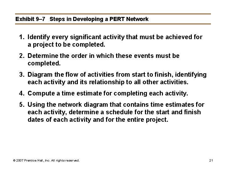 Exhibit 9– 7 Steps in Developing a PERT Network 1. Identify every significant activity