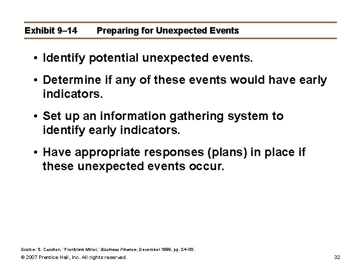 Exhibit 9– 14 Preparing for Unexpected Events • Identify potential unexpected events. • Determine