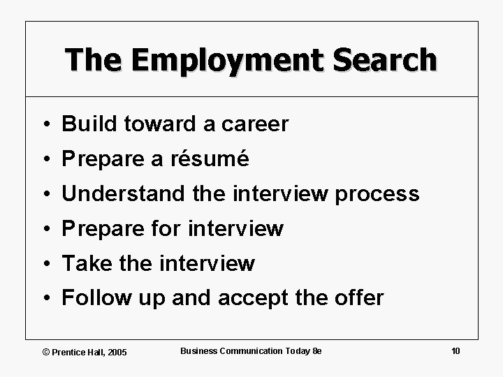 The Employment Search • Build toward a career • Prepare a résumé • Understand