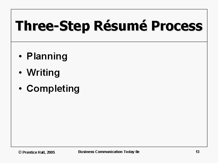 Three-Step Résumé Process • Planning • Writing • Completing © Prentice Hall, 2005 Business