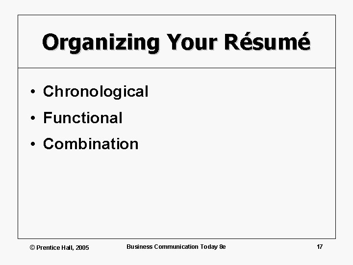 Organizing Your Résumé • Chronological • Functional • Combination © Prentice Hall, 2005 Business