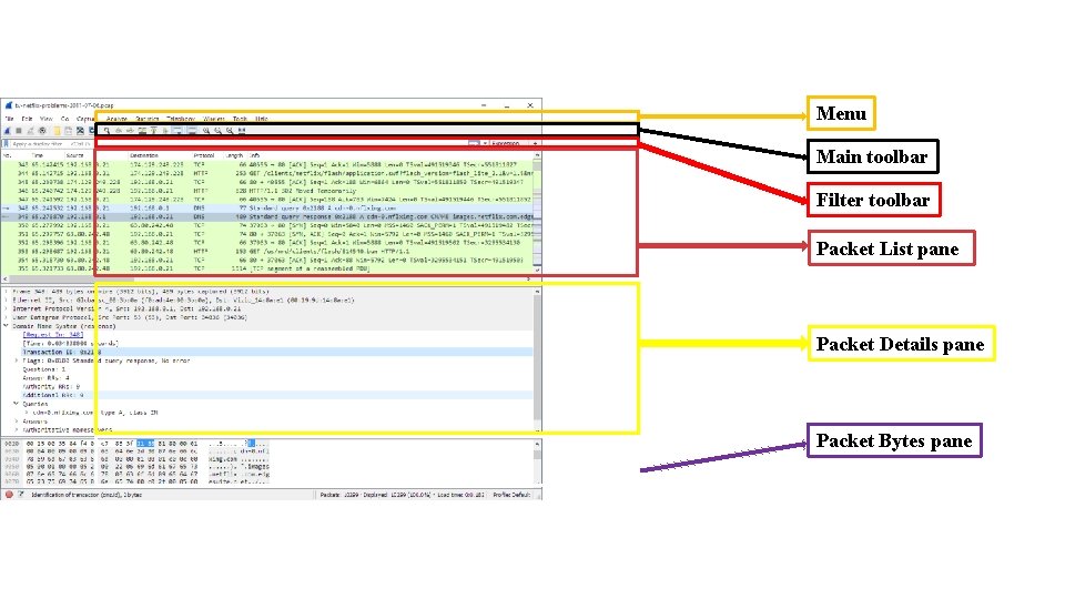 Menu Main toolbar Filter toolbar Packet List pane UI Packet Details pane Packet Bytes