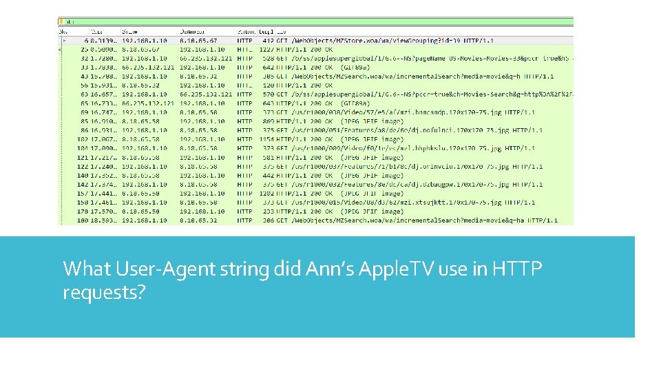 What User-Agent string did Ann’s Apple. TV use in HTTP requests? 