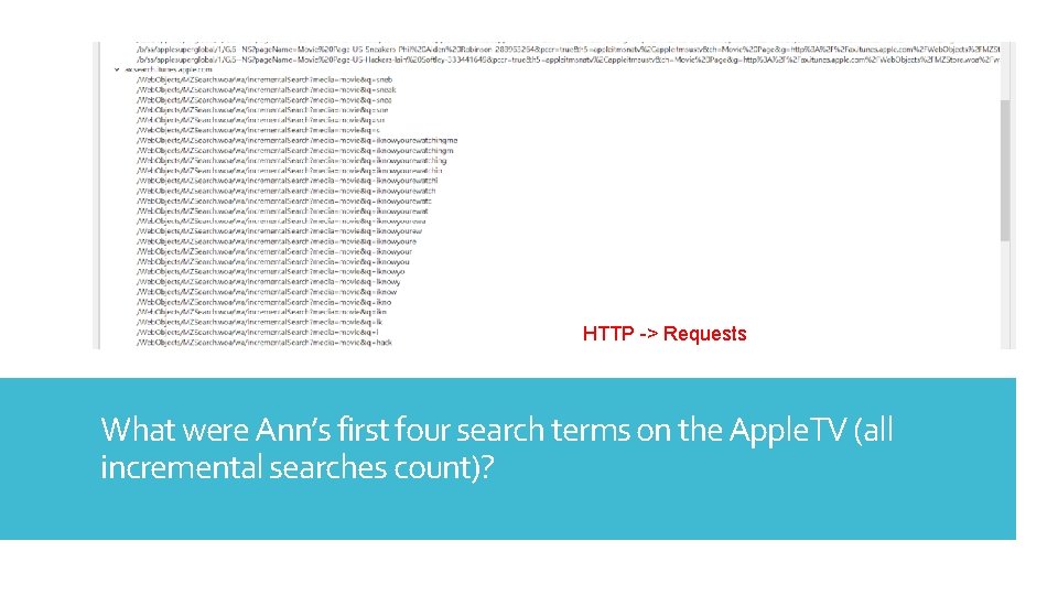 HTTP -> Requests What were Ann’s first four search terms on the Apple. TV