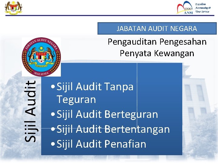 JABATAN AUDIT NEGARA Sijil Audit Pengauditan Pengesahan Penyata Kewangan • Sijil Audit Tanpa Teguran