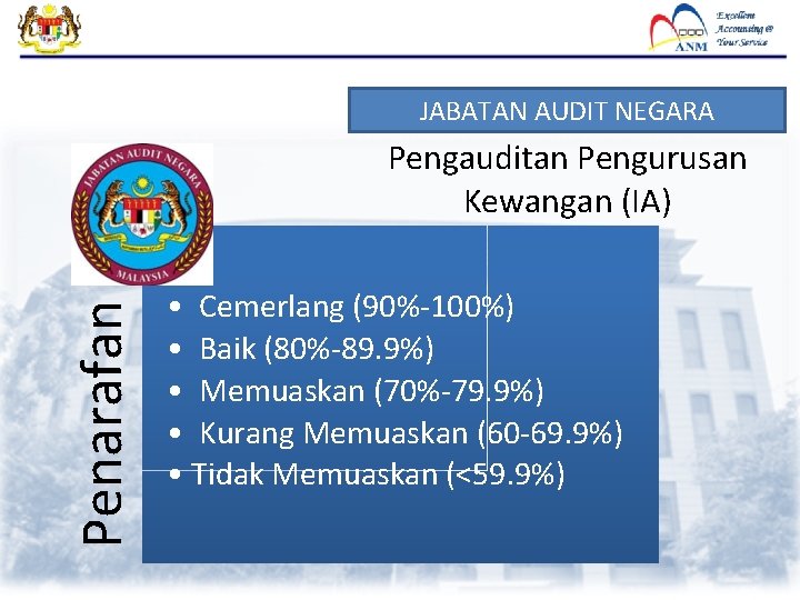 JABATAN AUDIT NEGARA Penarafan Pengauditan Pengurusan Kewangan (IA) • Cemerlang (90%-100%) • Baik (80%-89. JABATAN AUDIT NEGARA Penarafan Pengauditan Pengurusan Kewangan (IA) • Cemerlang (90%-100%) • Baik (80%-89.