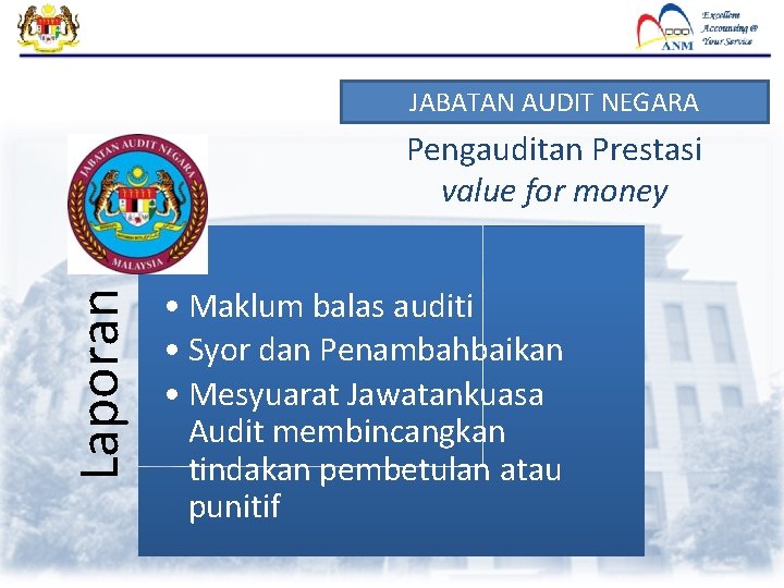 JABATAN AUDIT NEGARA Laporan Pengauditan Prestasi value for money • Maklum balas auditi •