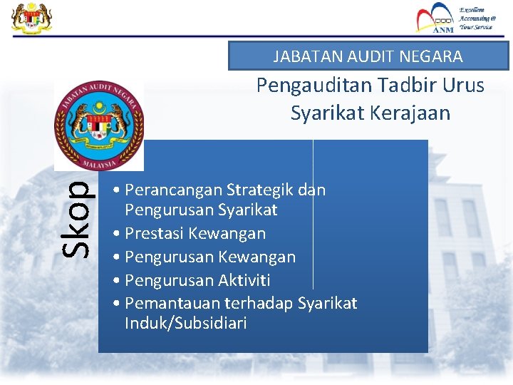 JABATAN AUDIT NEGARA Skop Pengauditan Tadbir Urus Syarikat Kerajaan • Perancangan Strategik dan Pengurusan