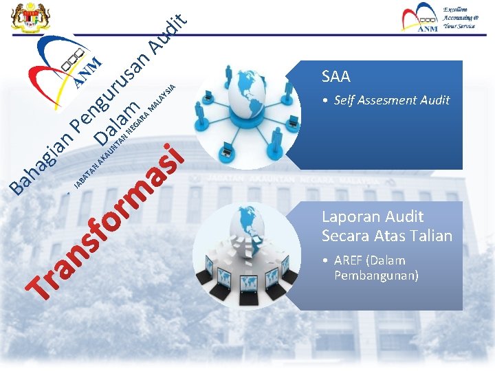 Au di t SI A • Self Assesment Audit i as N TA BA Au di t SI A • Self Assesment Audit i as N TA BA