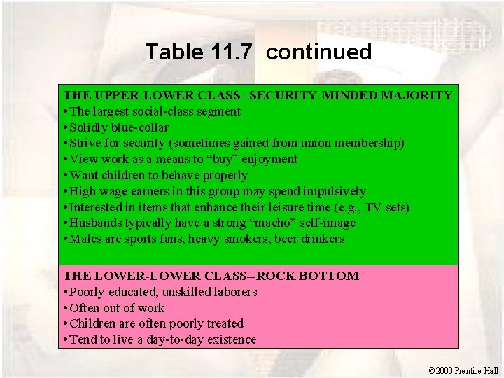 Table 11. 7 continued THE UPPER-LOWER CLASS--SECURITY-MINDED MAJORITY • The largest social-class segment •