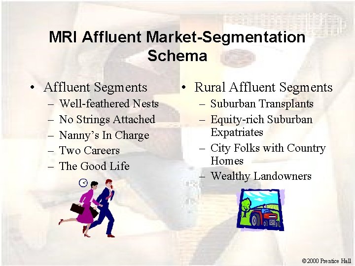 MRI Affluent Market-Segmentation Schema • Affluent Segments – – – Well-feathered Nests No Strings