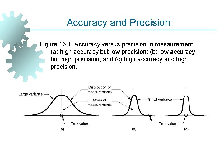 Accuracy and Precision Figure 45. 1 Accuracy versus precision in measurement: (a) high accuracy