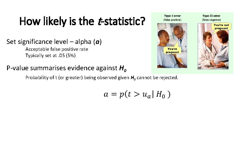 How likely is the t-statistic? Set significance level – alpha (a) Acceptable false positive