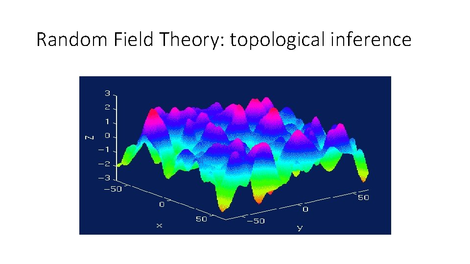 Random Field Theory: topological inference 