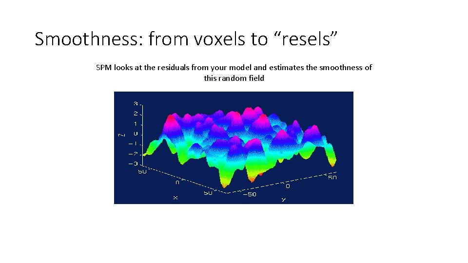 Smoothness: from voxels to “resels” SPM looks at the residuals from your model and