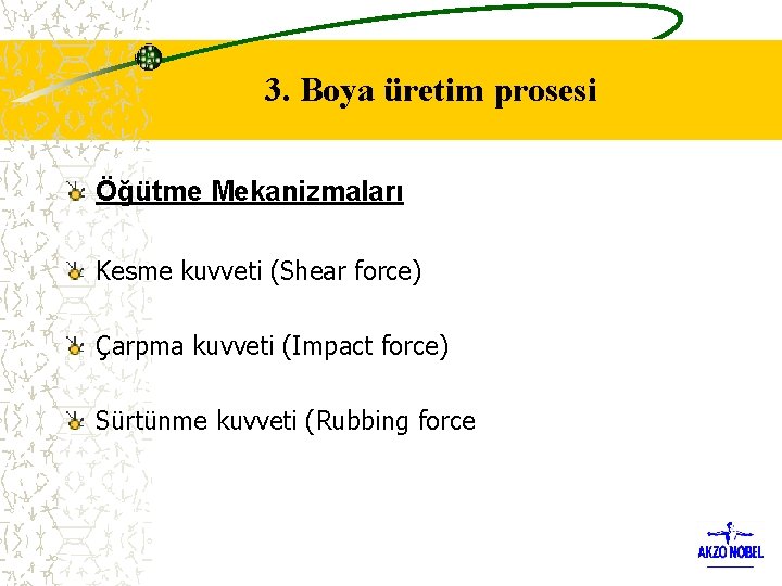 3. Boya üretim prosesi Öğütme Mekanizmaları Kesme kuvveti (Shear force) Çarpma kuvveti (Impact force)