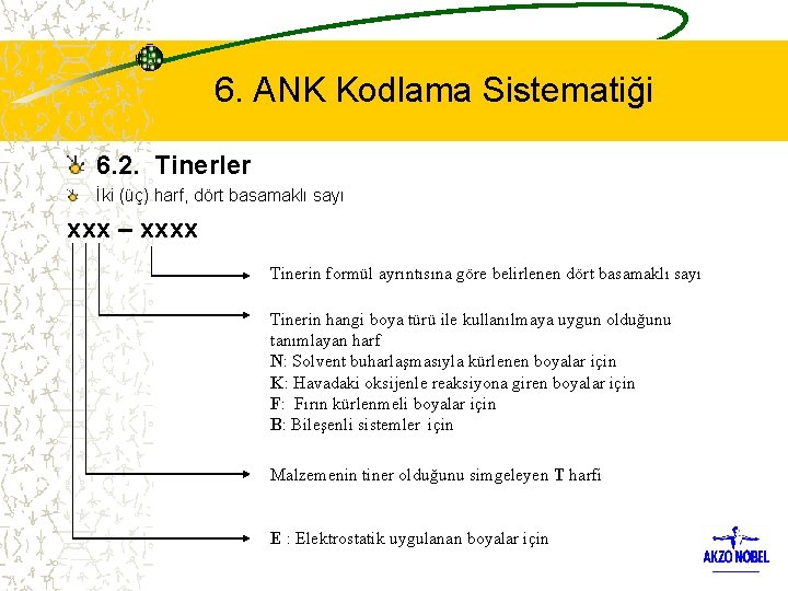 6. ANK Kodlama Sistematiği 6. 2. Tinerler İki (üç) harf, dört basamaklı sayı xxx