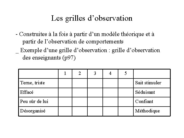 Les grilles d’observation - Construites à la fois à partir d’un modèle théorique et