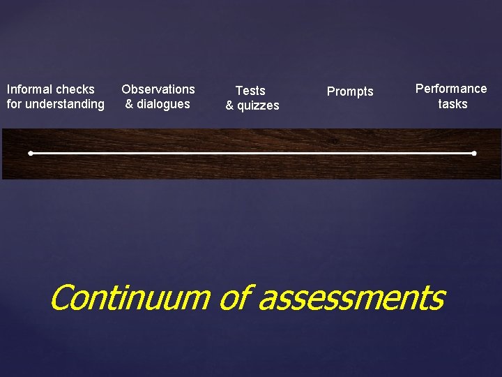 Informal checks for understanding Observations & dialogues Tests & quizzes Prompts Performance tasks Continuum Informal checks for understanding Observations & dialogues Tests & quizzes Prompts Performance tasks Continuum