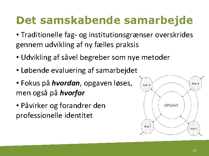 Det samskabende samarbejde • Traditionelle fag- og institutionsgrænser overskrides gennem udvikling af ny fælles
