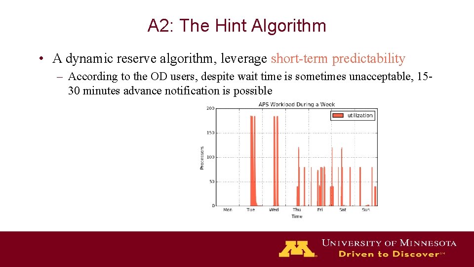 A 2: The Hint Algorithm • A dynamic reserve algorithm, leverage short-term predictability –